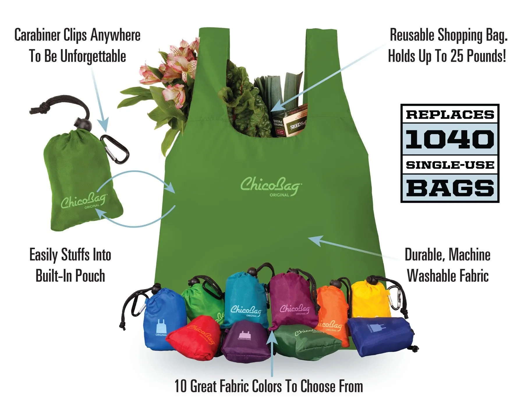 ChicoBag Original Earth